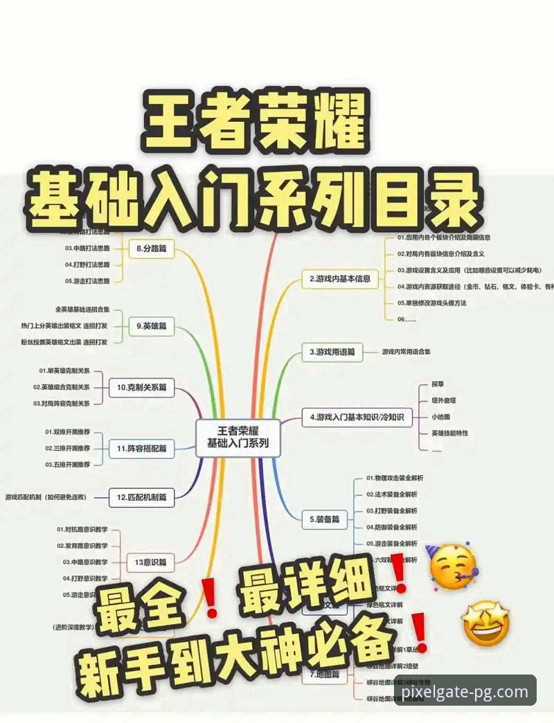 PG平台注册教程 PG平台注册教程详解:从入门到畅玩的完整指南