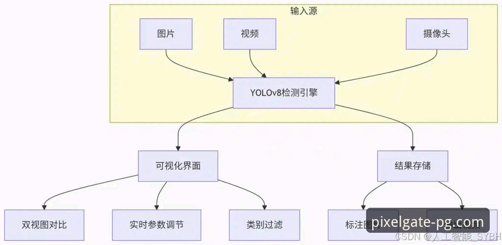 PG平台安卓版 PG平台安卓版技术深度分析:从安装体验到游戏性能全面解析